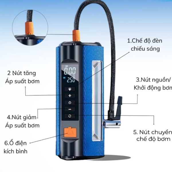 Bơm lốp kích bình ô tô 4 trong 1 Medicar - Tích hợp sạc và đèn pin